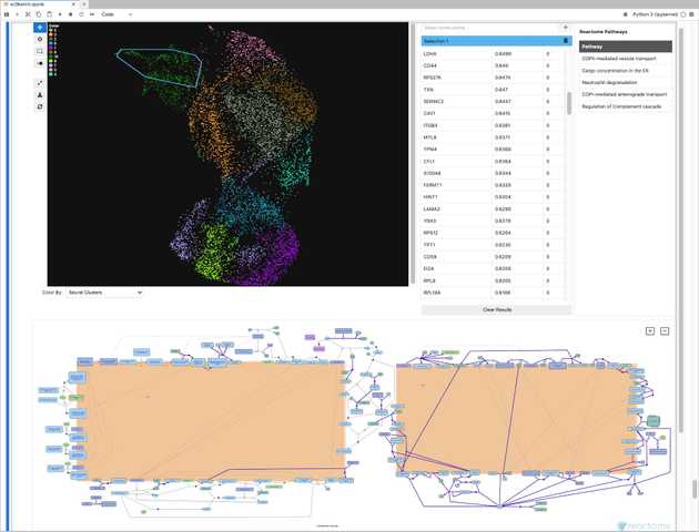 scSketch single-cell data visualizer for Jupyter notebooks.